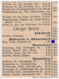 Telefonbuch von 1941